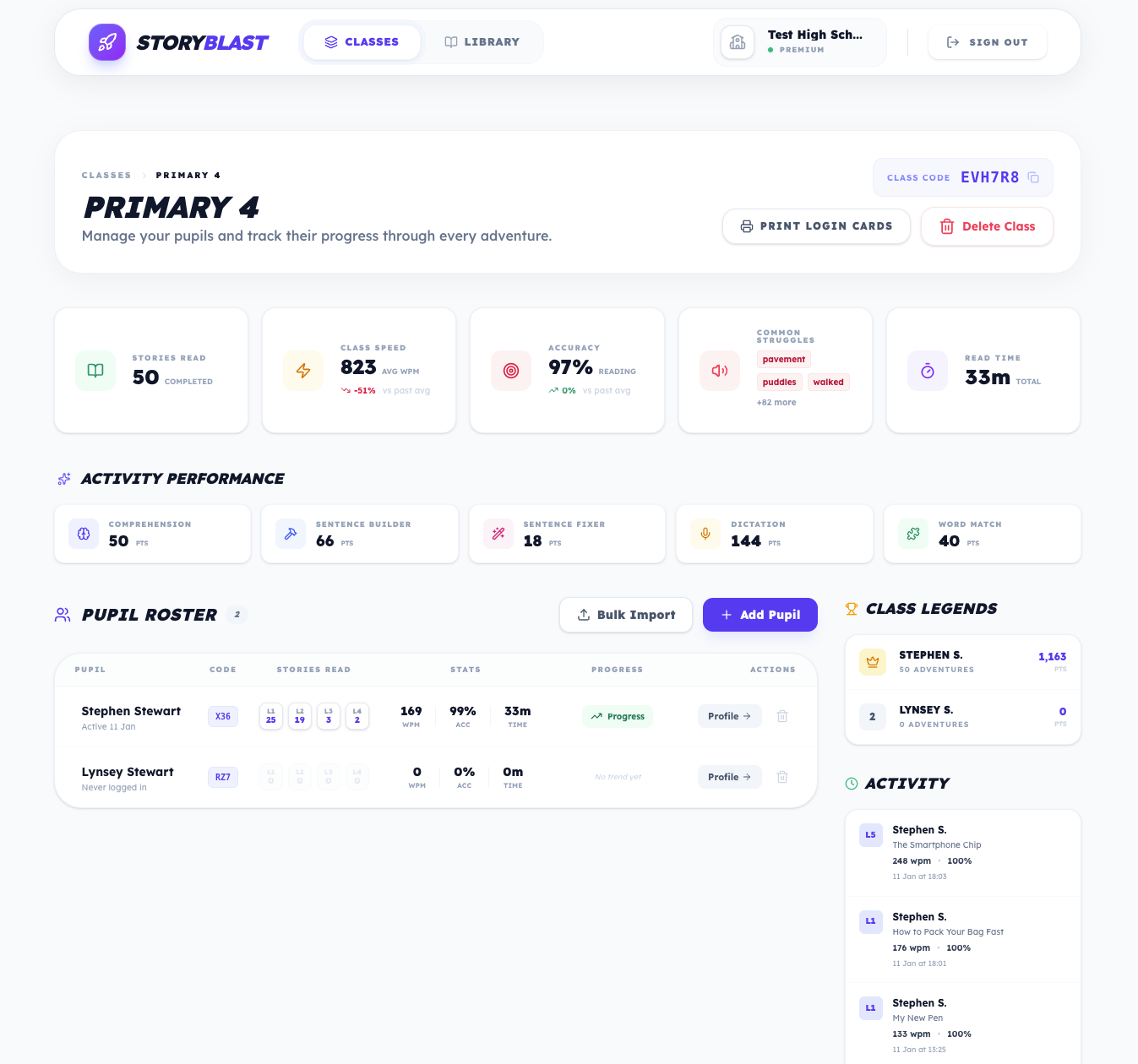 Class Overview & Performance Analytics for Teachers